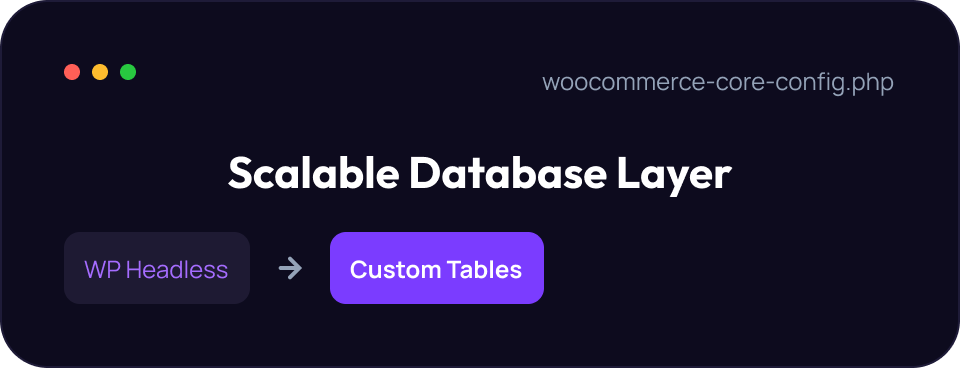 Scalable Database Layer