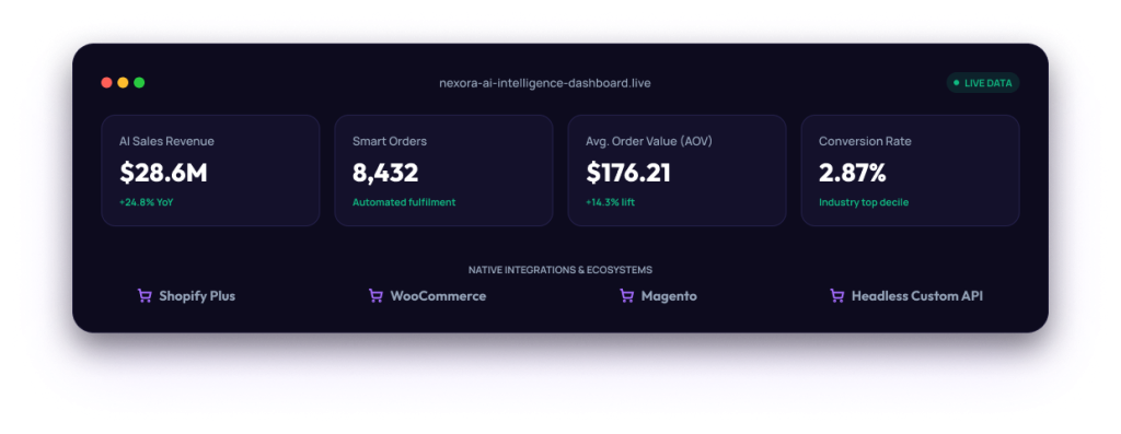 AI intelligence dashboard